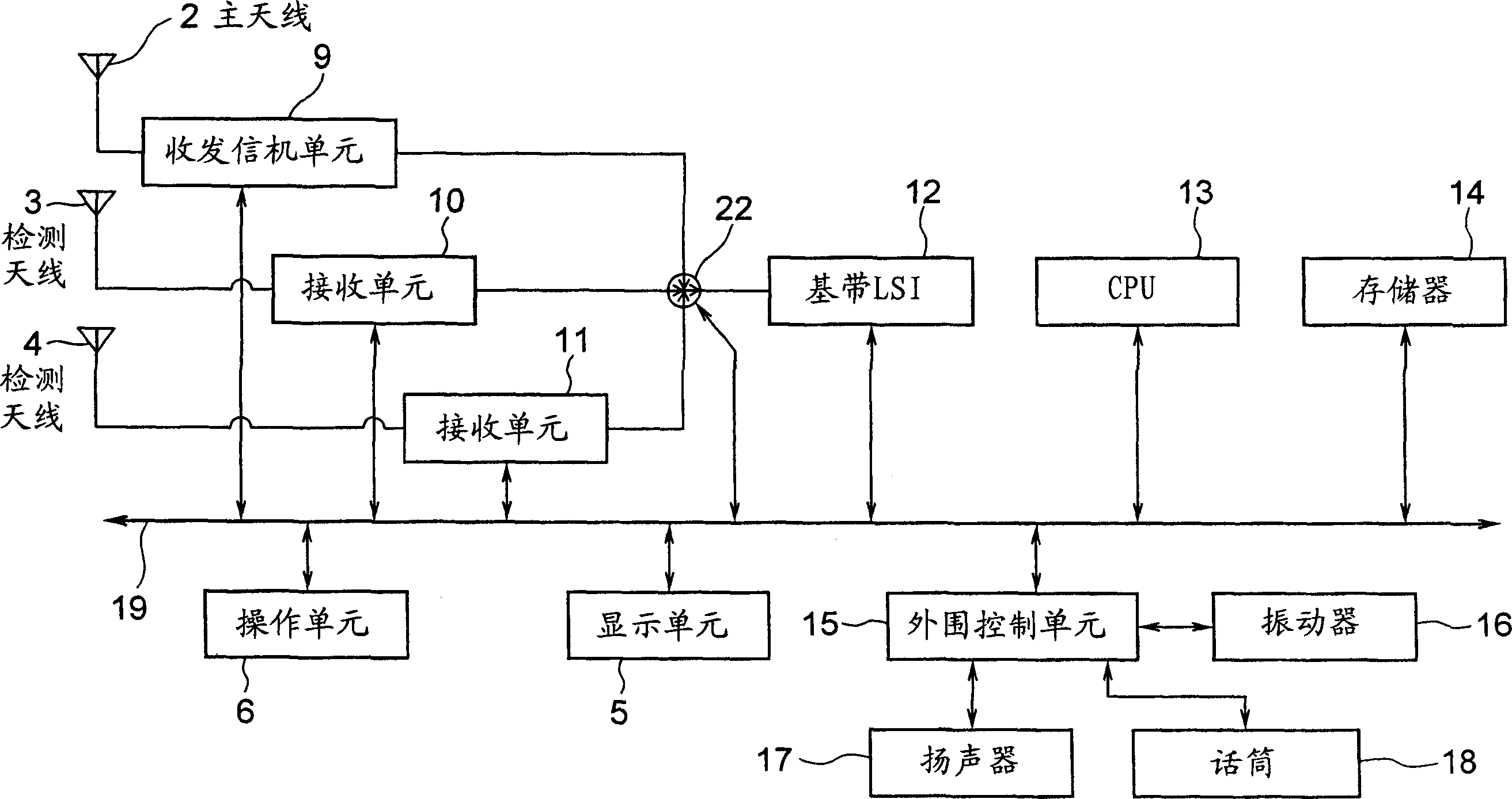 Portable terminal and portable terminal communication method