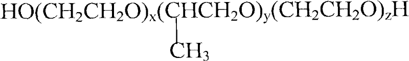 Neutral cleaning agent and preparation method thereof