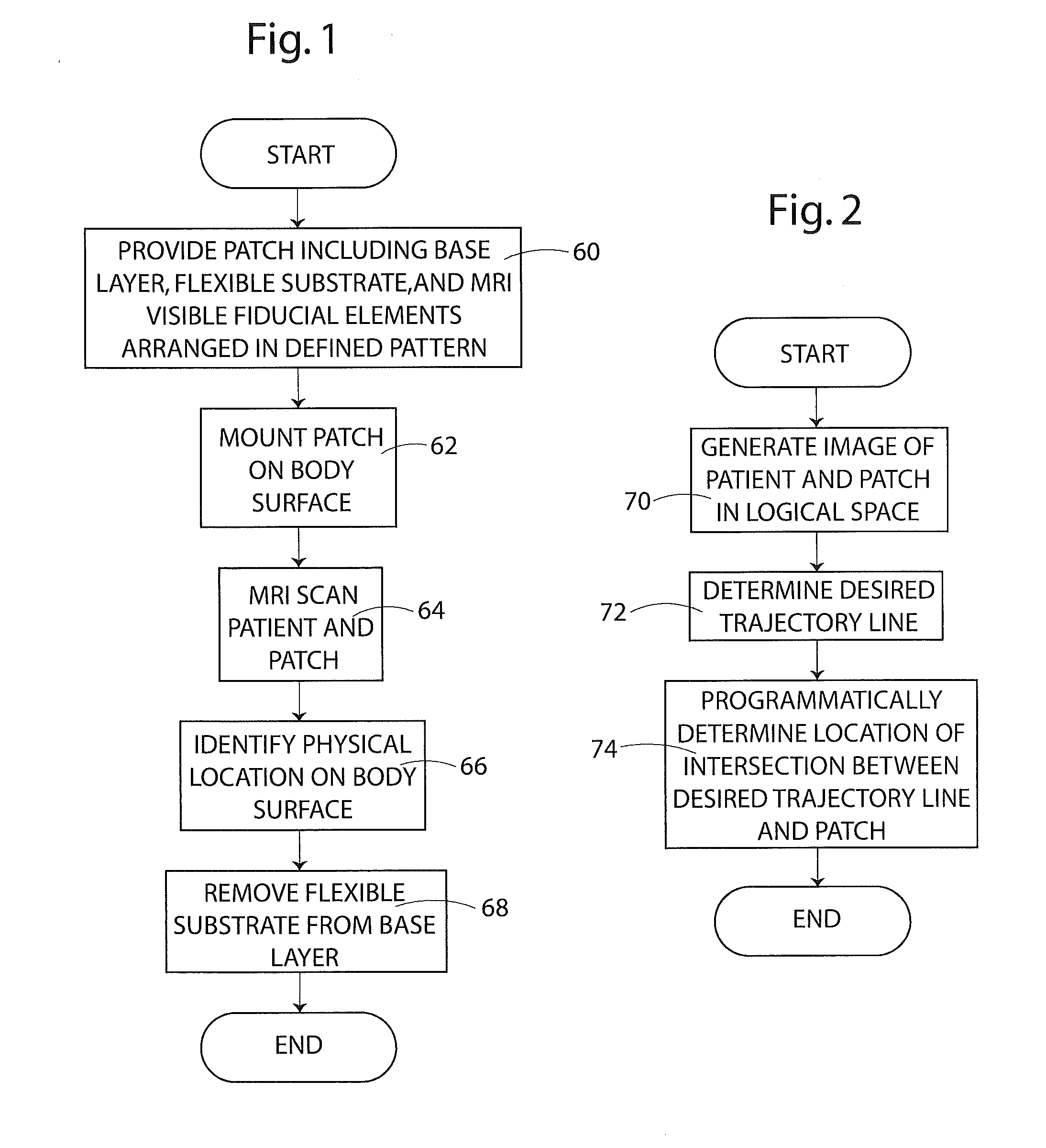 Methods for using mri-compatible patches