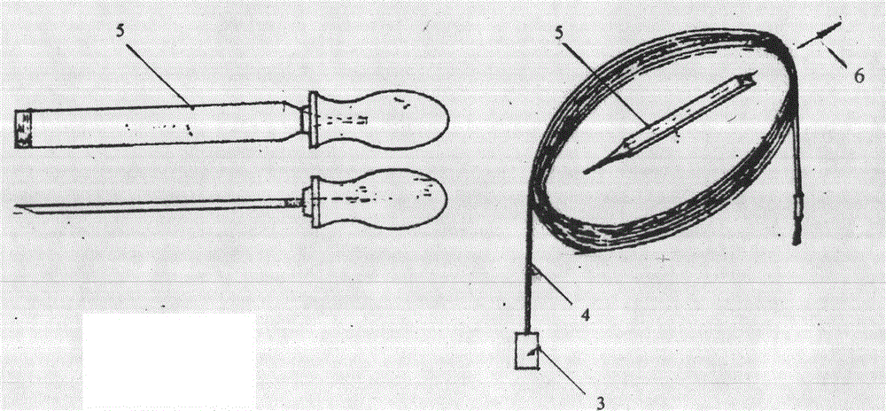 Technology of magnetizing apparatus