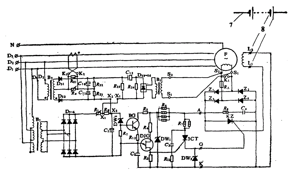 Technology of magnetizing apparatus