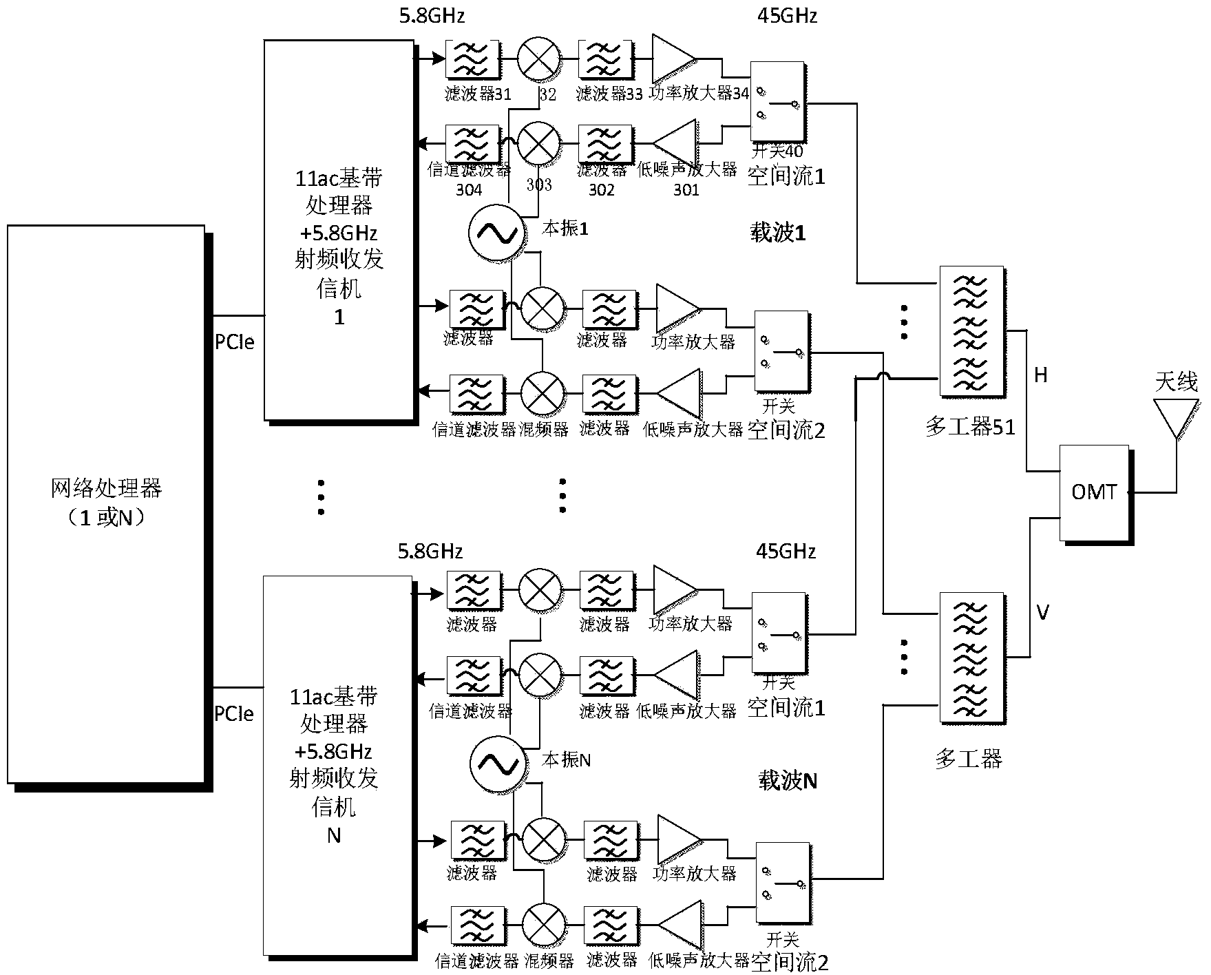 Multi-carrier communication method and device of TDD mode MIMO wireless communication system