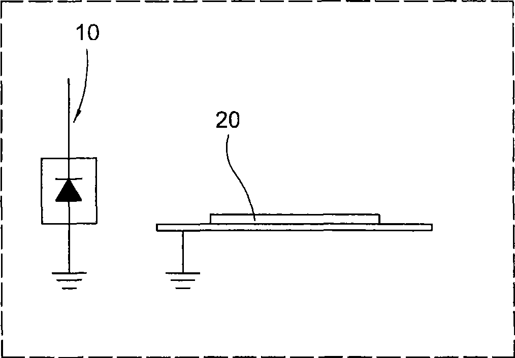 Temperature sensing module