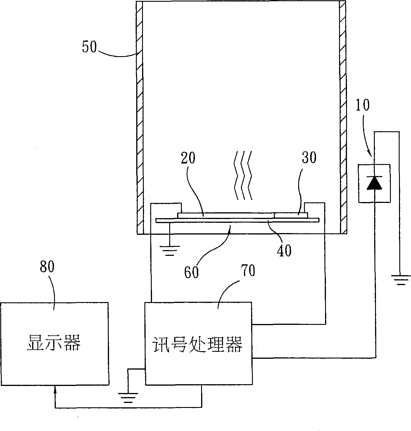 Temperature sensing module