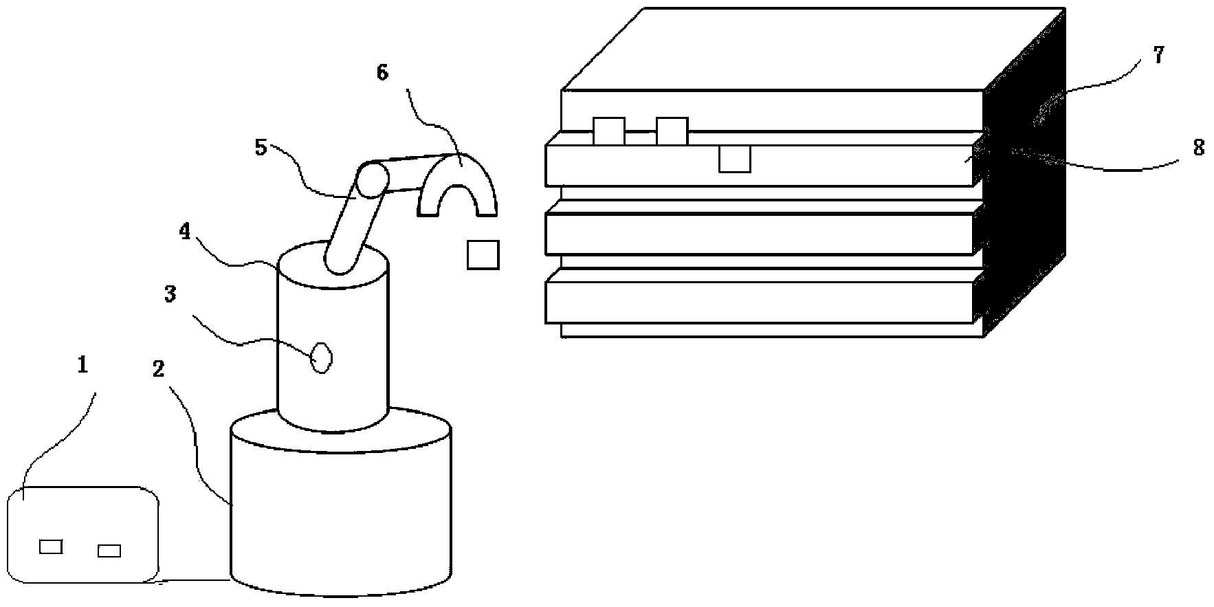 Automatic sensing mechanical hand device