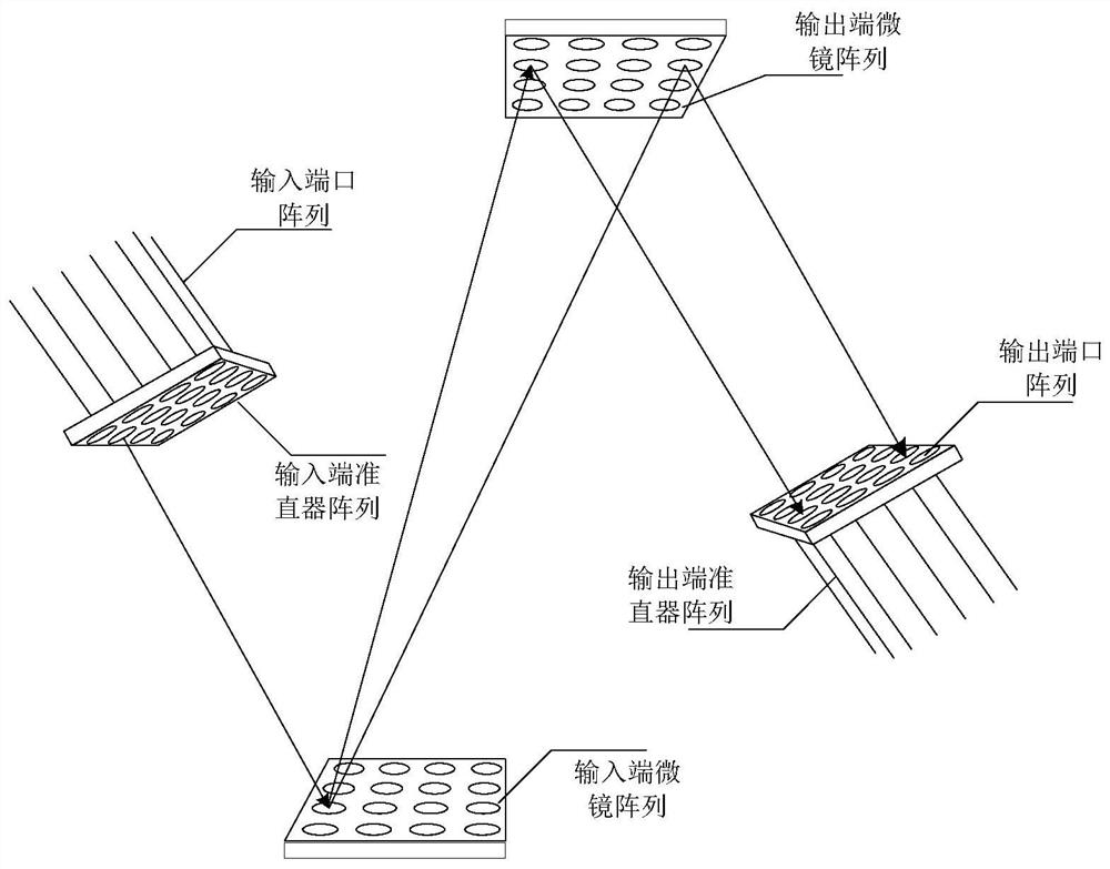 mems chip structure