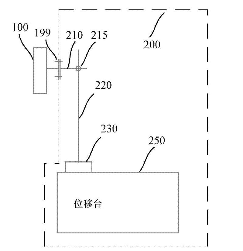 Temperature-controlled inflatable vacuum radiation equipment