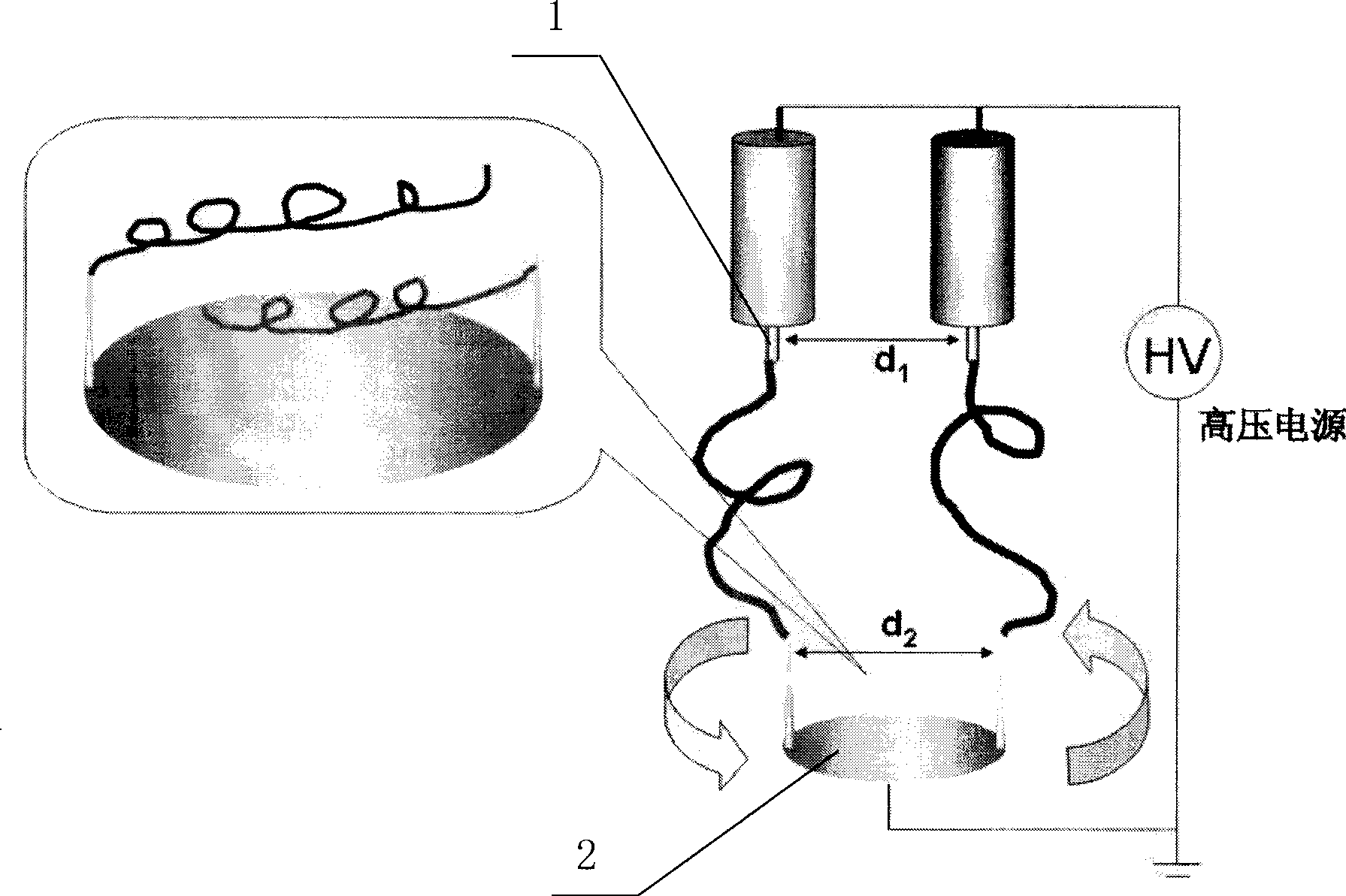 Micro-nano fibre with curled secondary structure, and preparation and use thereof