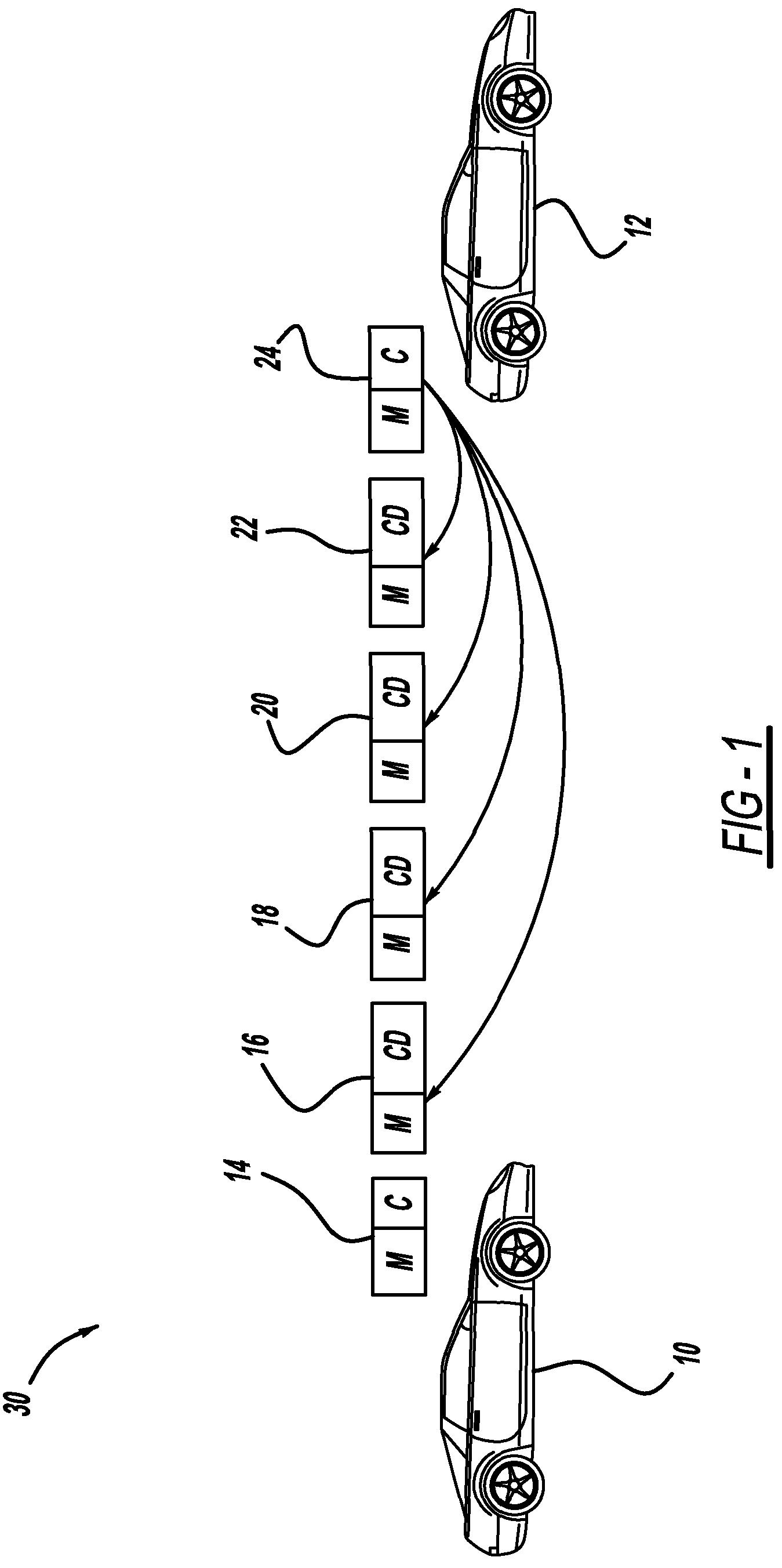 Adaptive certificate distribution mechanism in vehicular networks using variable inter-certificate refresh period