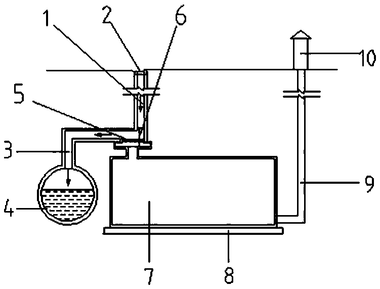 Improved city drainage system