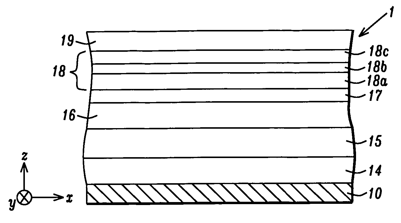 TMR device with novel free layer stucture