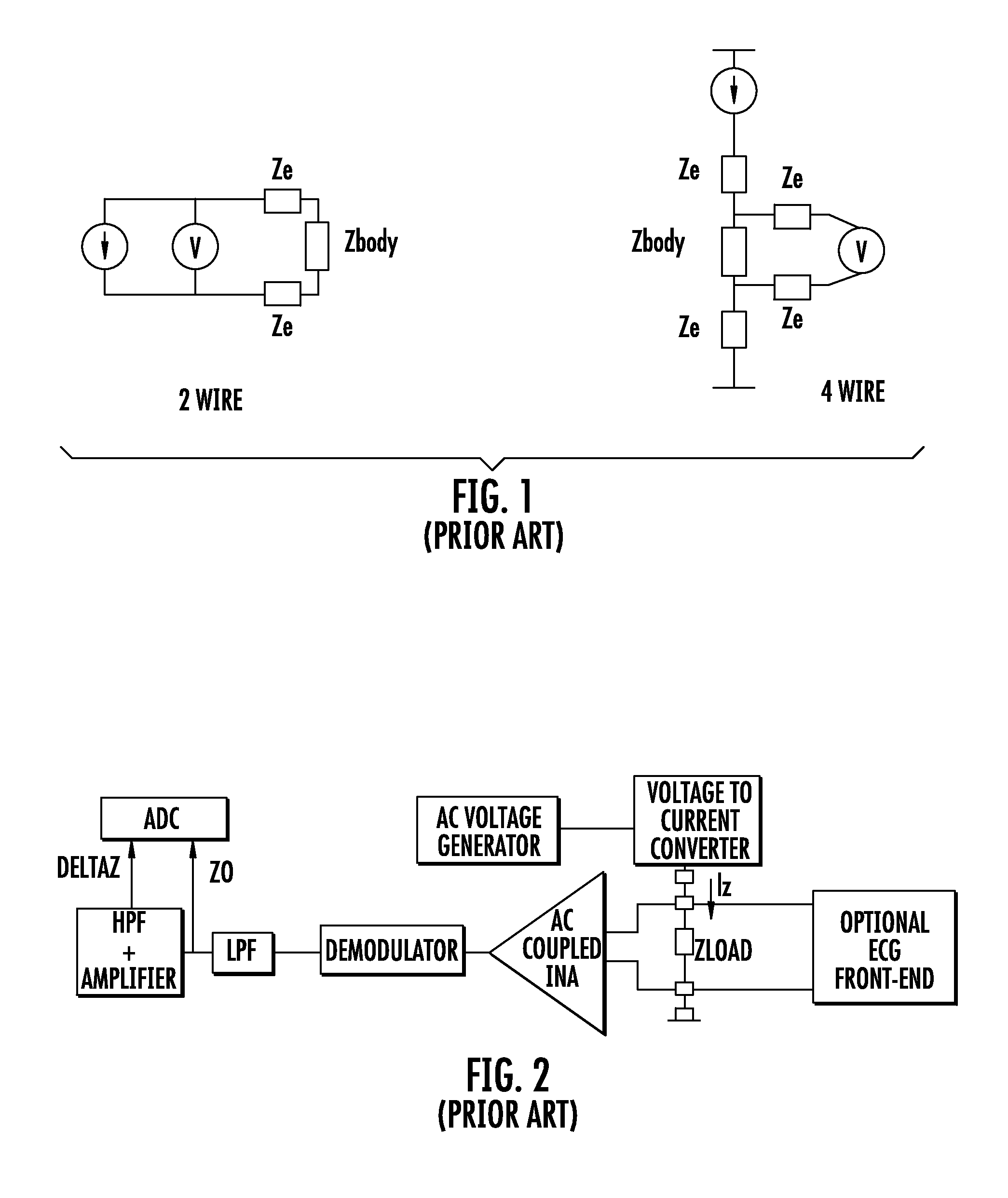 Device for measuring impedance of biologic tissues including an alternating current (AC) coupled voltage-to-current converter