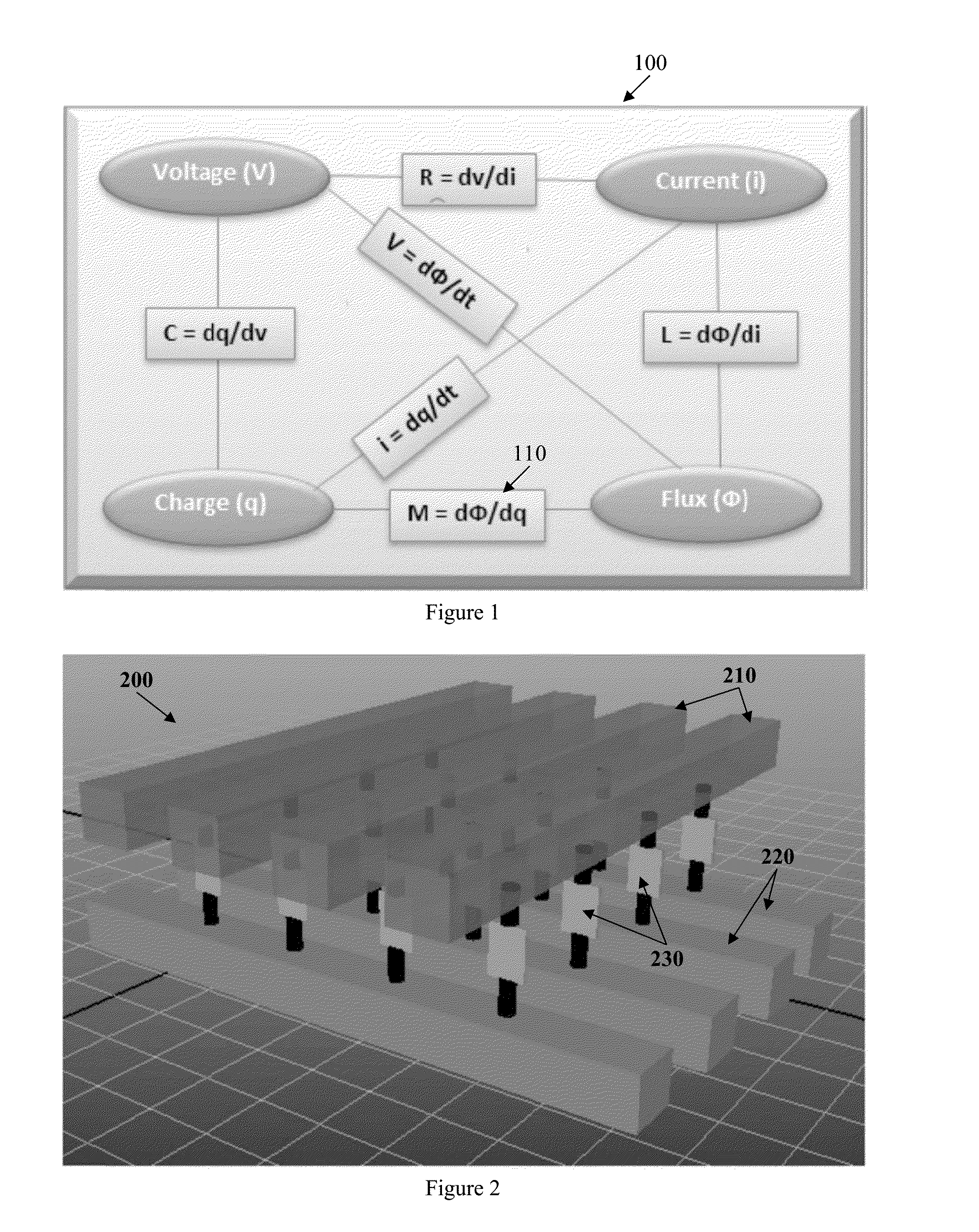 Computation of boolean formulas using sneak paths in crossbar computing