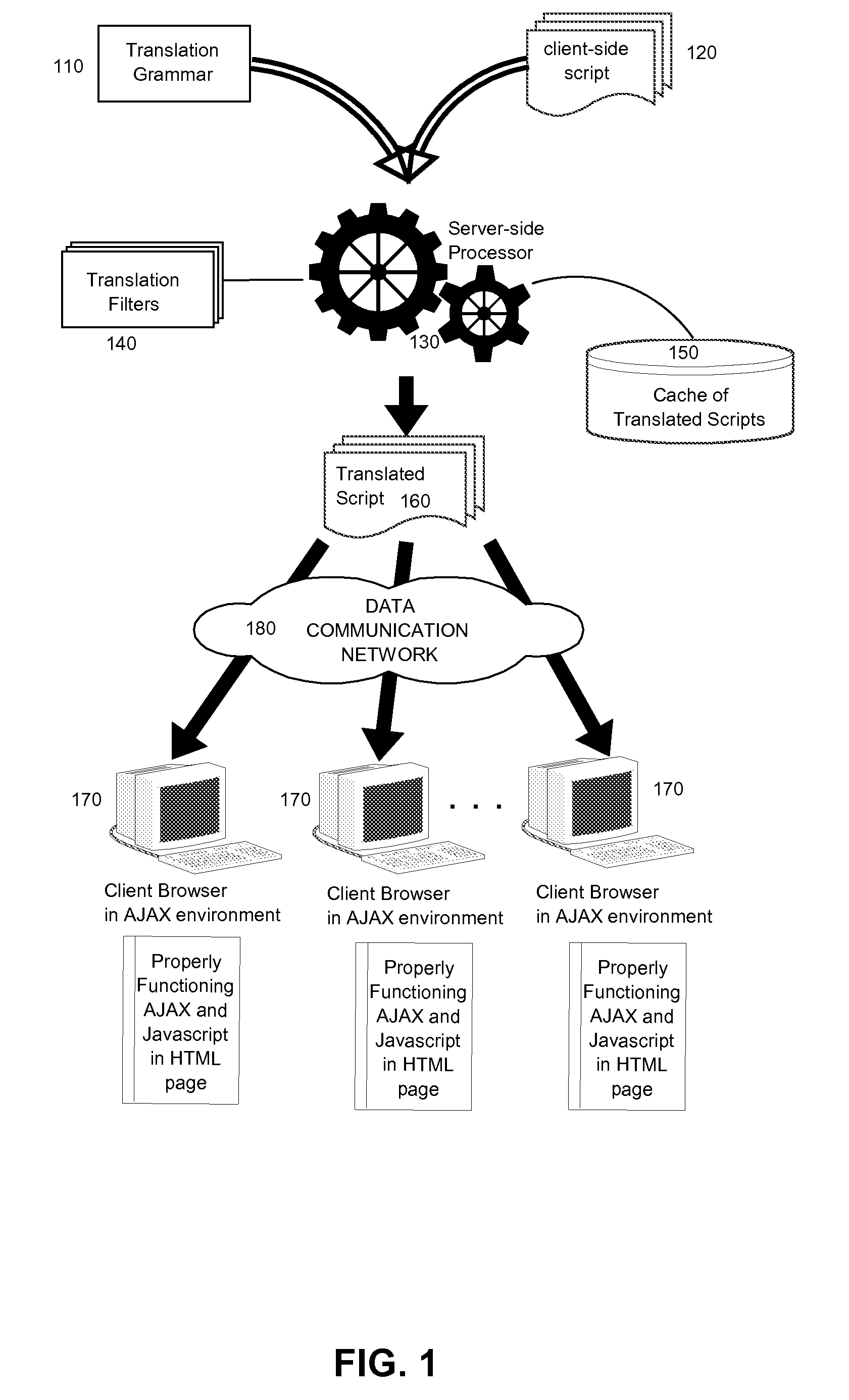 Server-side translation for custom application support in client-side scripts