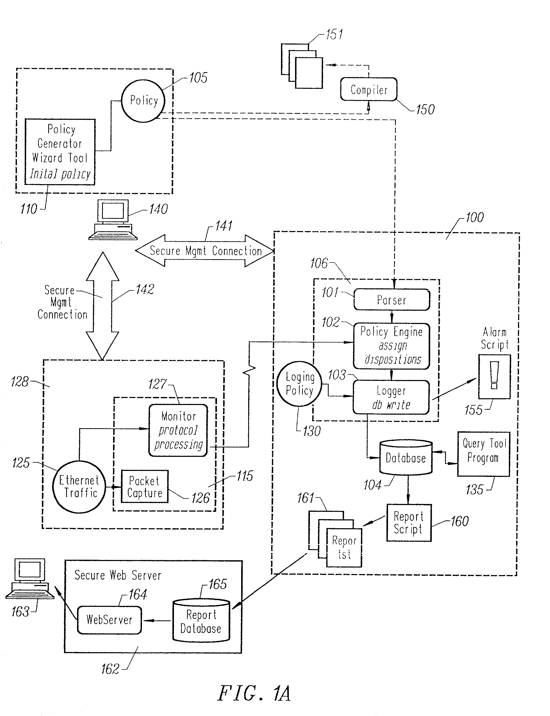 Efficient evaluation of rules