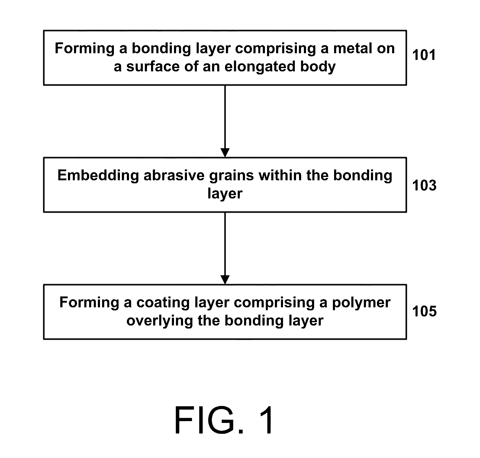 Abrasive articles including abrasive particles bonded to an elongated body, and methods of forming thereof