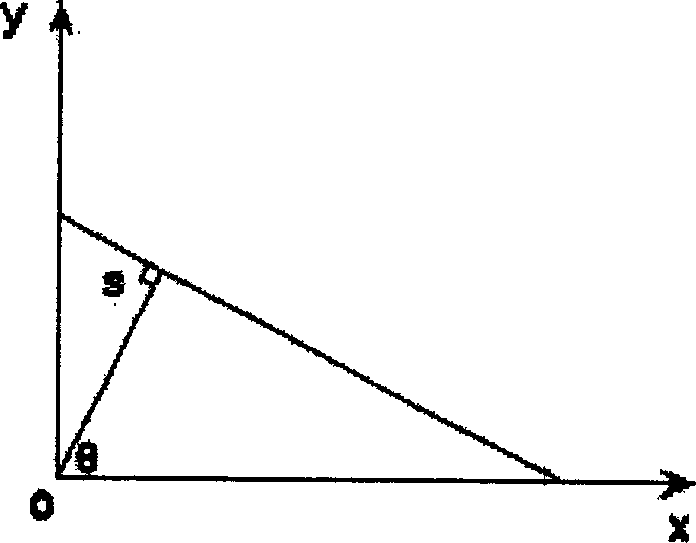 Method for implementing guiding system and zigbee module of indoor and outdoor automatic carrying vehicle