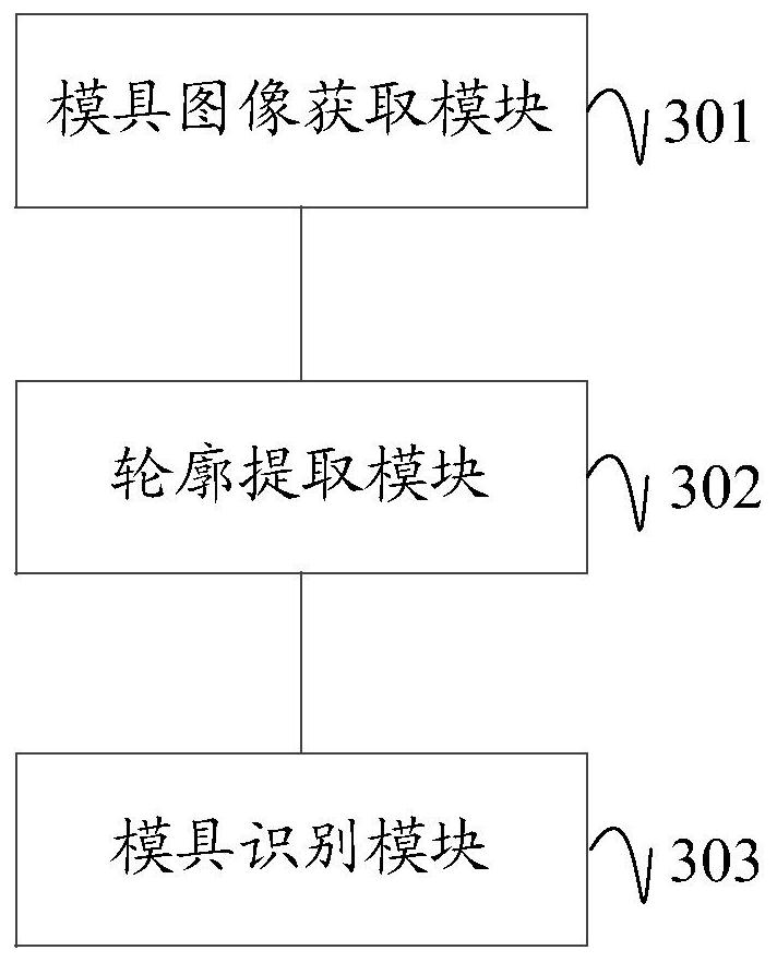 Component identification method, device, equipment and computer-readable storage medium