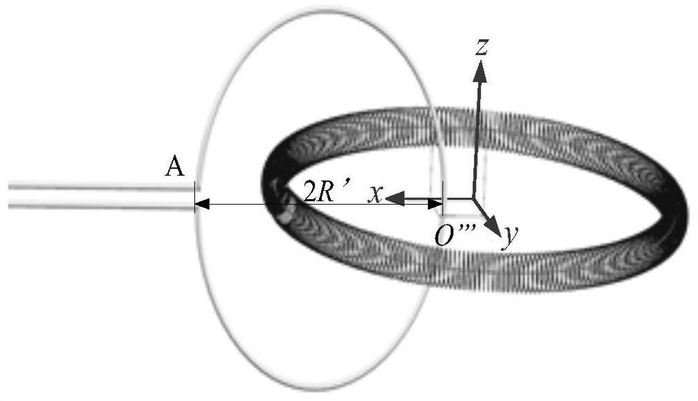 Method for calculating sensitivity of single-ring Rogowski coil current sensor with arbitrary skeleton shape