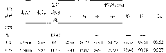 Bergenin and cetirizine dihydrochloride compound oral administration preparation