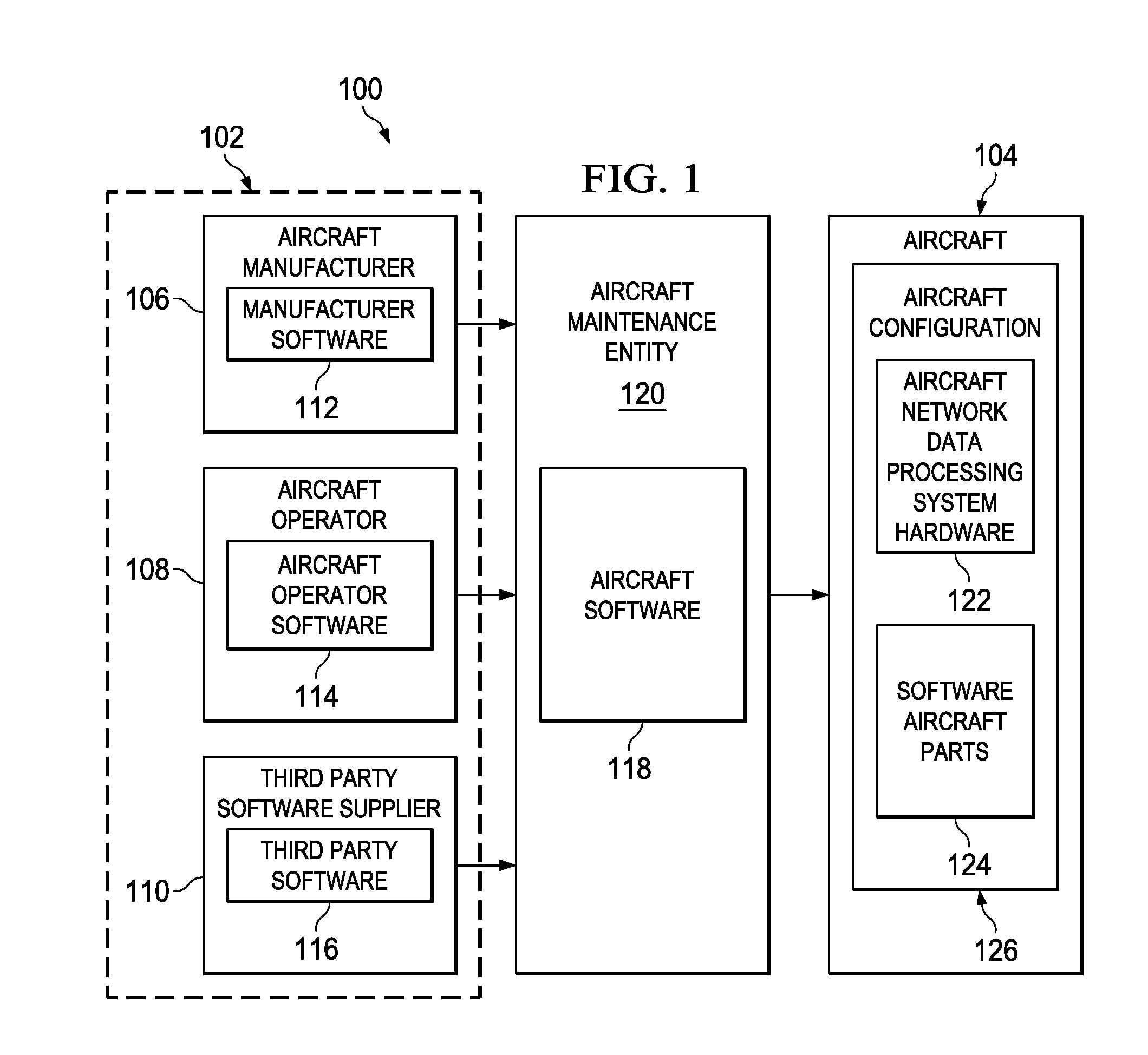 Virtual Machines for Aircraft Network Data Processing Systems