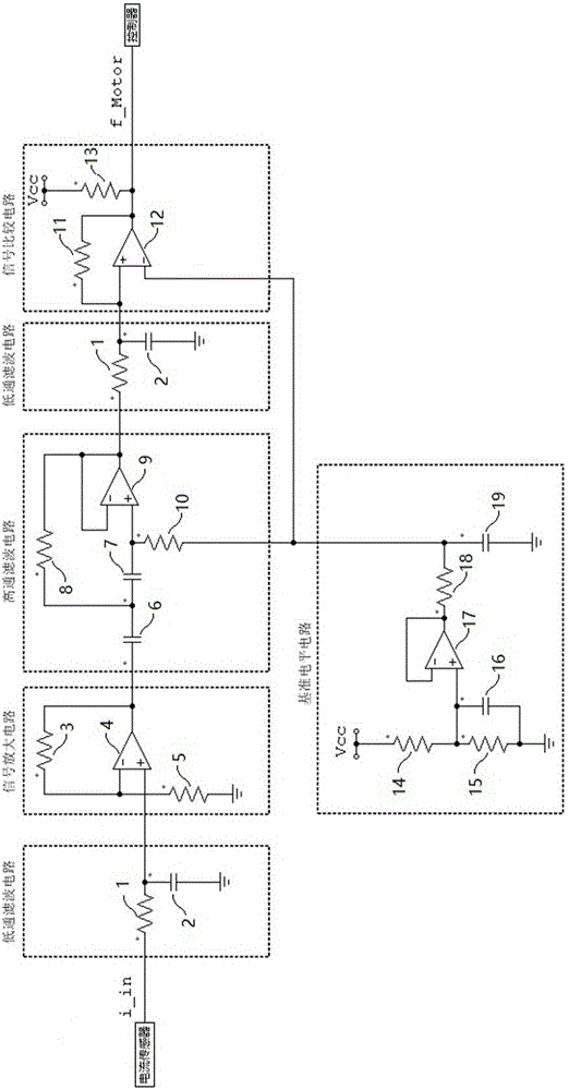 Direct current brushed motor speed measurement device and speed measurement method