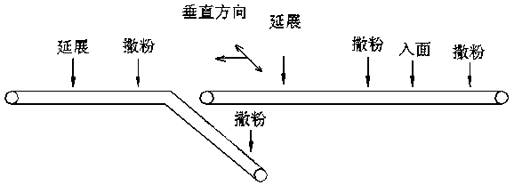 Full-automatic preparation method for deep-fried dough sticks