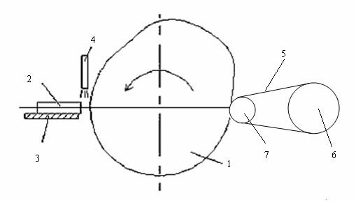 Electrochemical grinding method and device for cam surface of internal-combustion engine