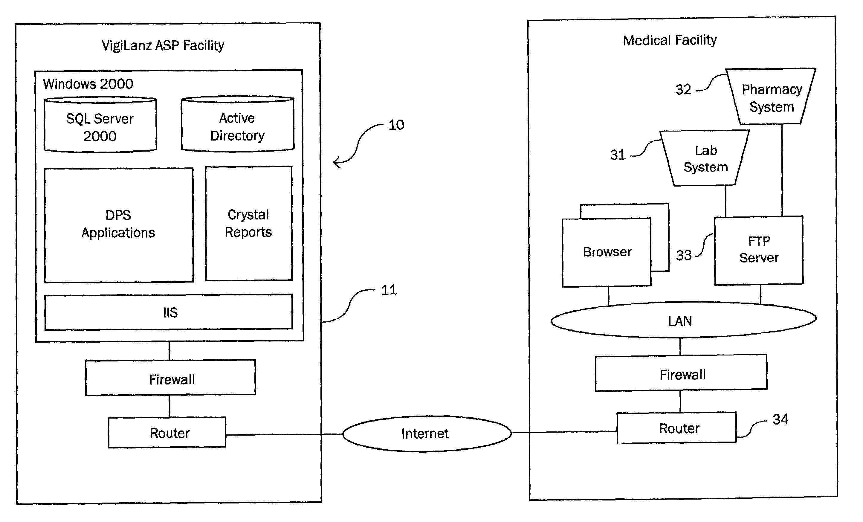 Method and system for identifying and anticipating adverse drug events