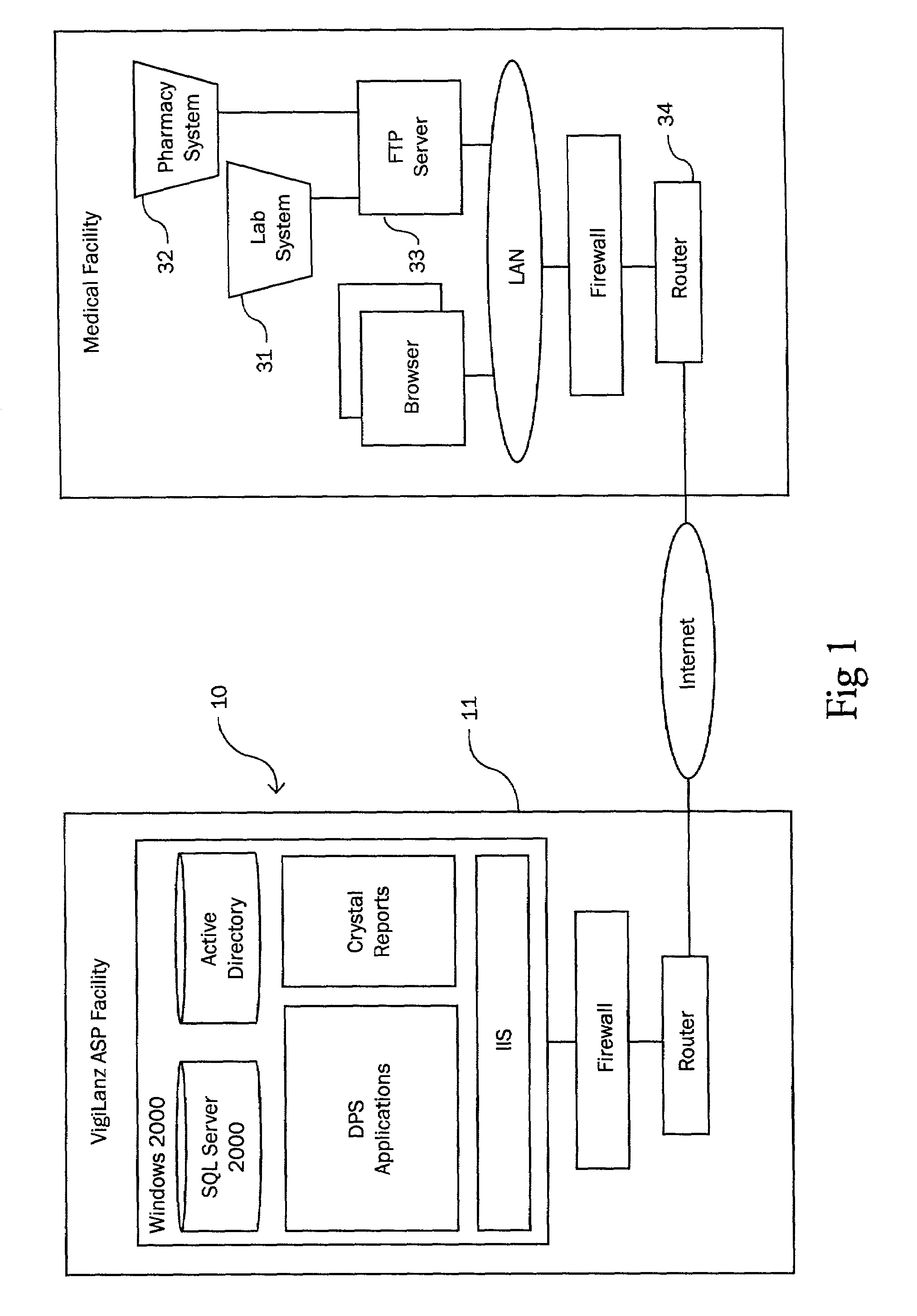 Method and system for identifying and anticipating adverse drug events