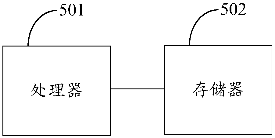 VR (Virtual Reality) interaction method and device and computer-readable storage medium