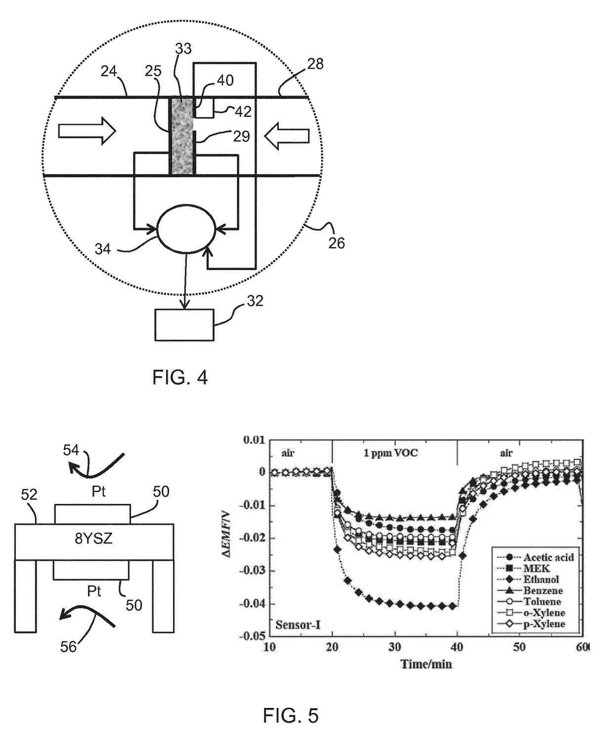 Air purifier and air purification method