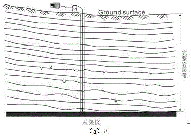 Wellhole multi-parameter searching method for rock deformation and damage features