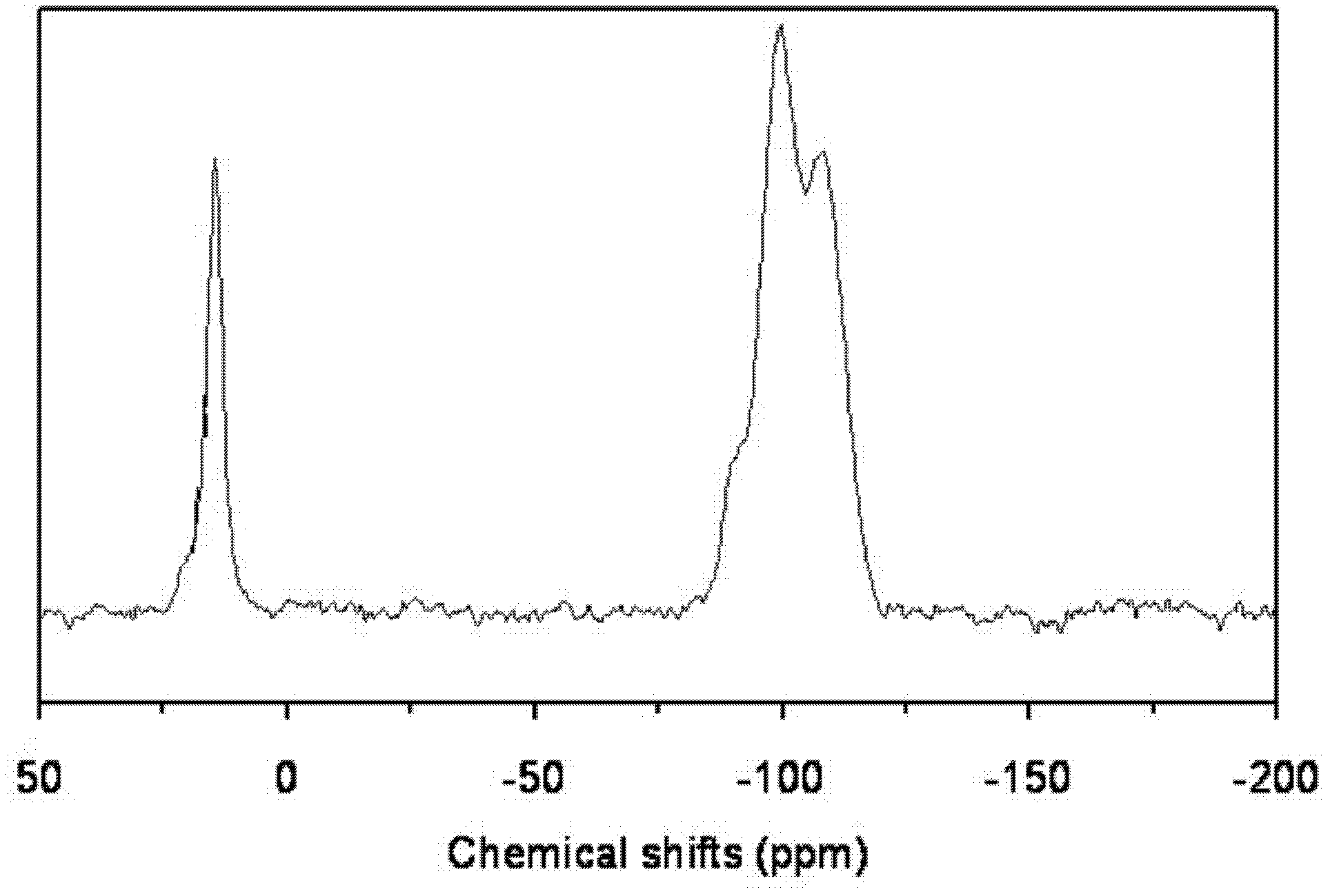 Method for producing epoxypropane through reaction between cumyl hydroperoxide and propylene