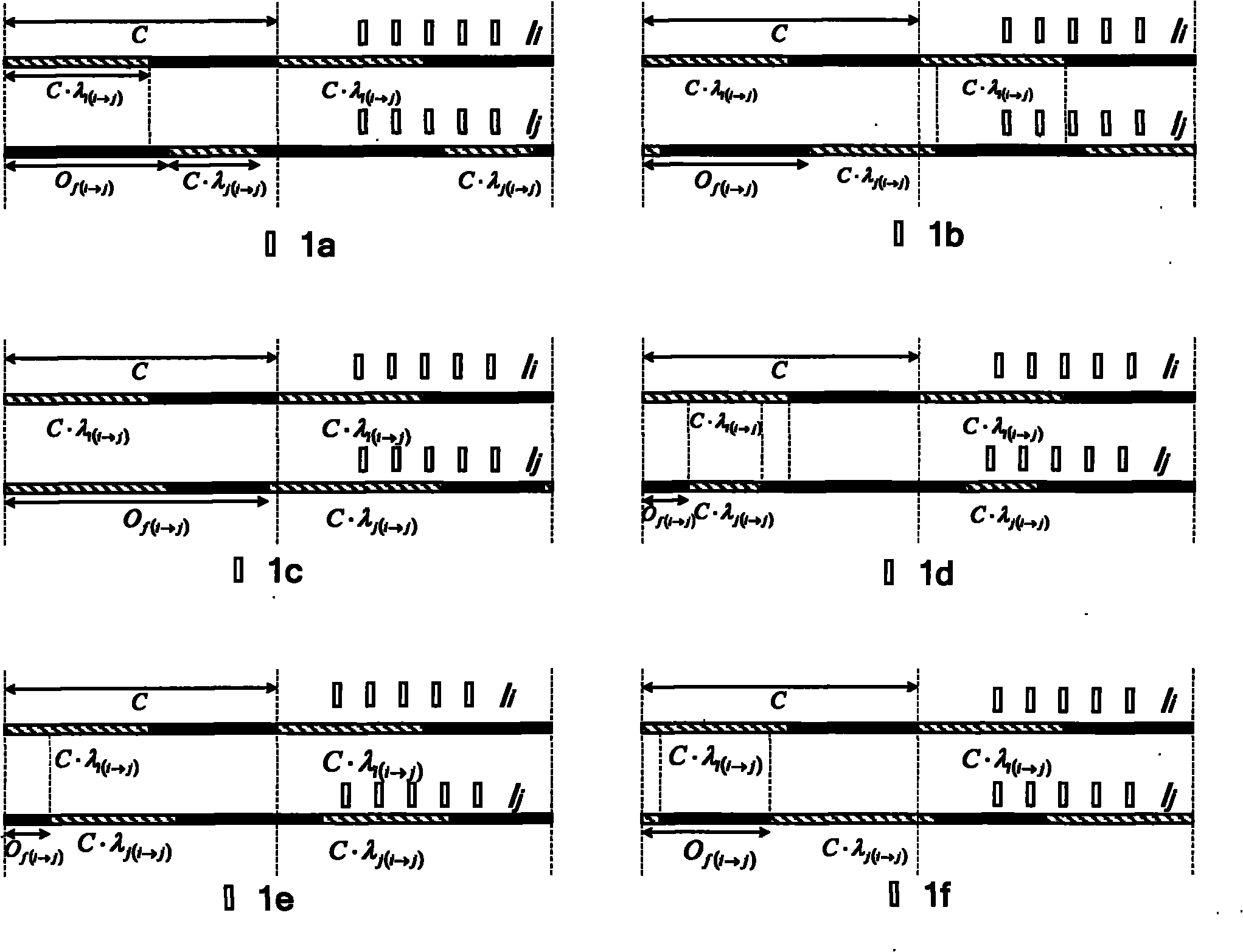 Method capable of dynamically partitioning traffic control subregion