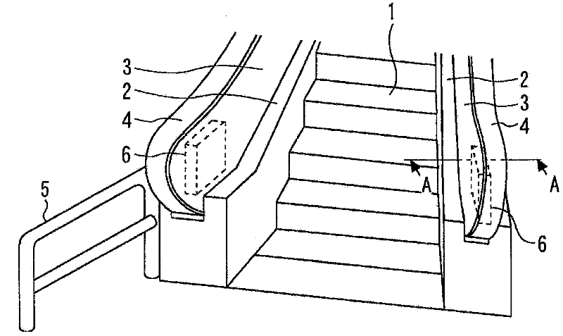 Manconveyor