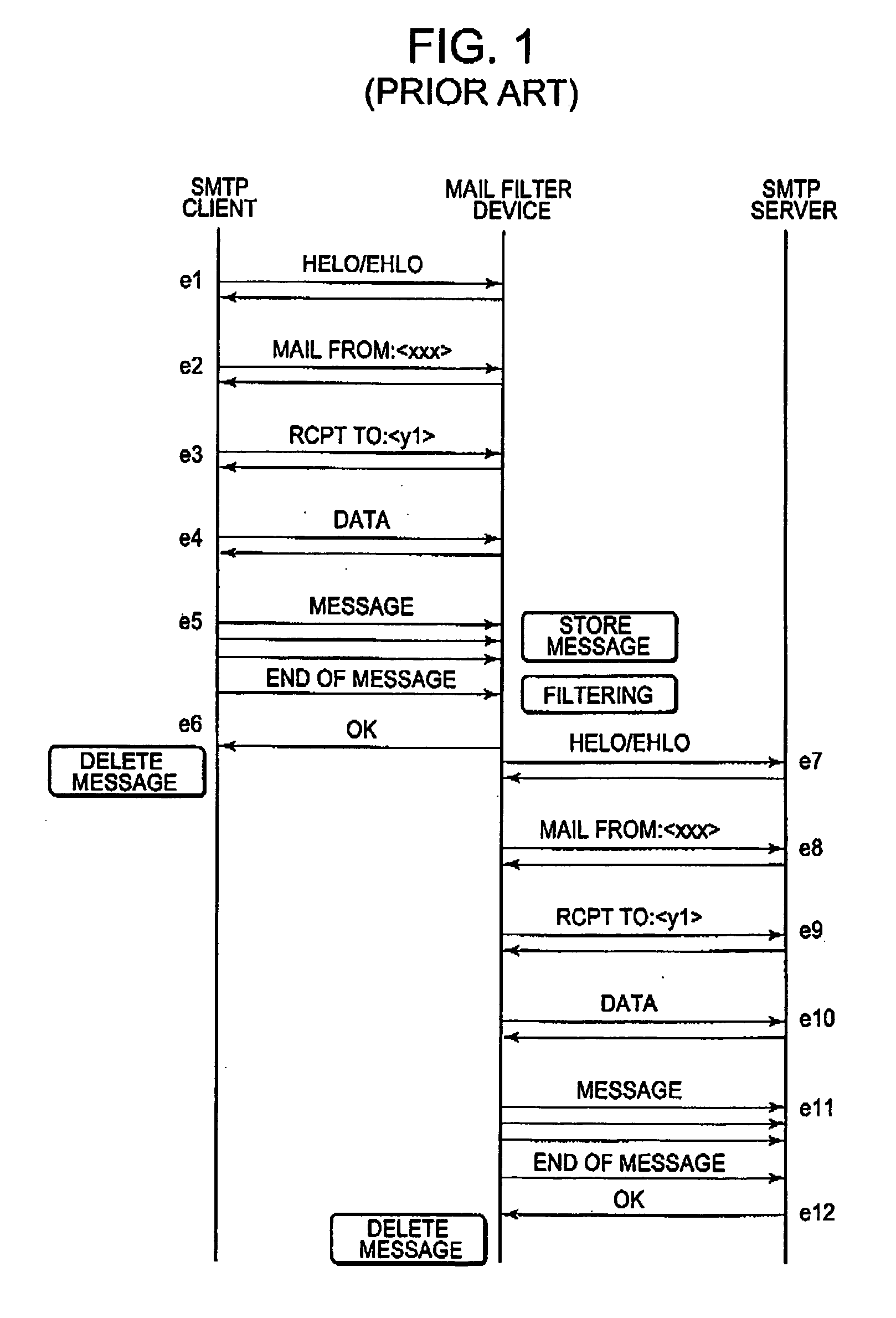 Efficient mail filtering techniques