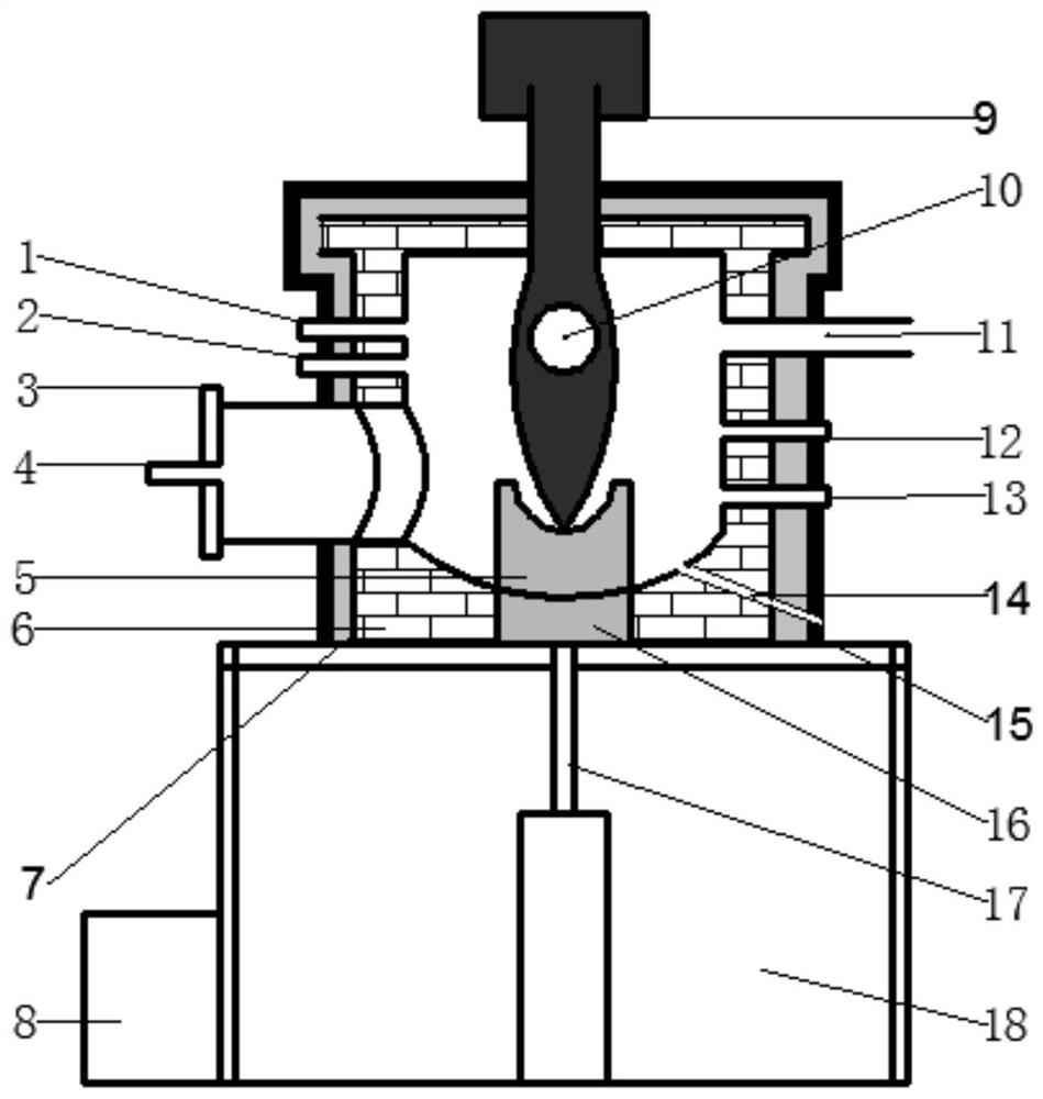 Solid waste plasma gasification treatment device and method