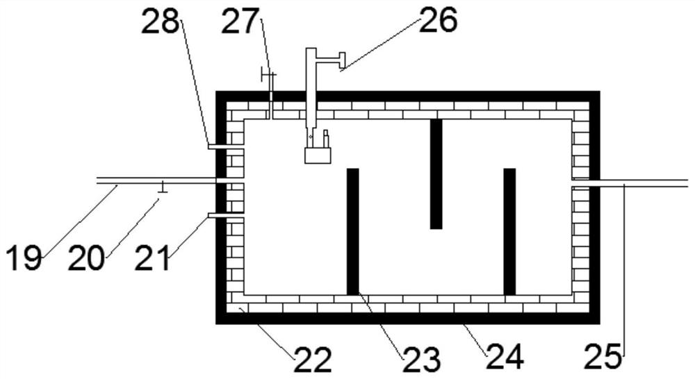 Solid waste plasma gasification treatment device and method