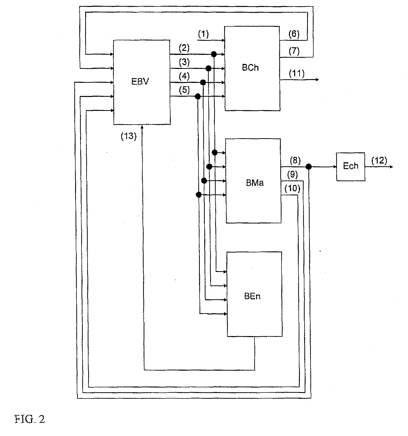 System for smart management of an electrochemical battery