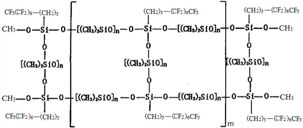 Organic silicon antifoaming agent with polymers and preparation method thereof