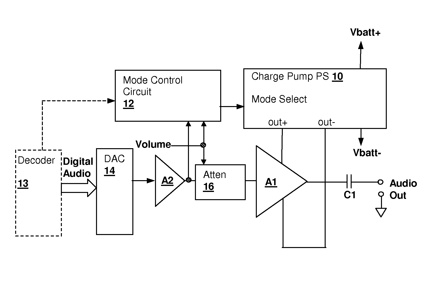 Energy-efficient consumer device audio power output stage