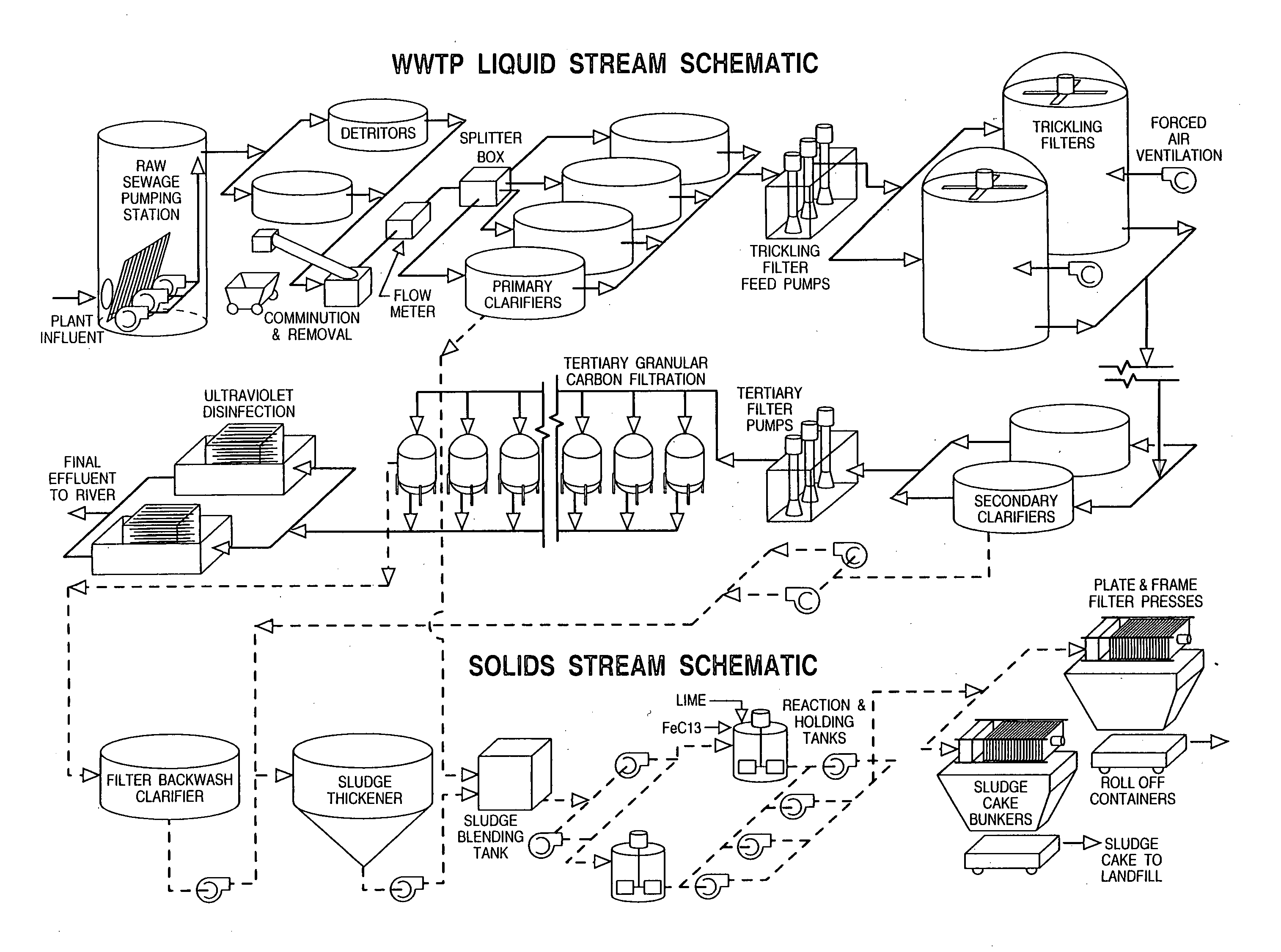 Carbon filtration process and apparatus for removing PCB's and other compounds from wastewater