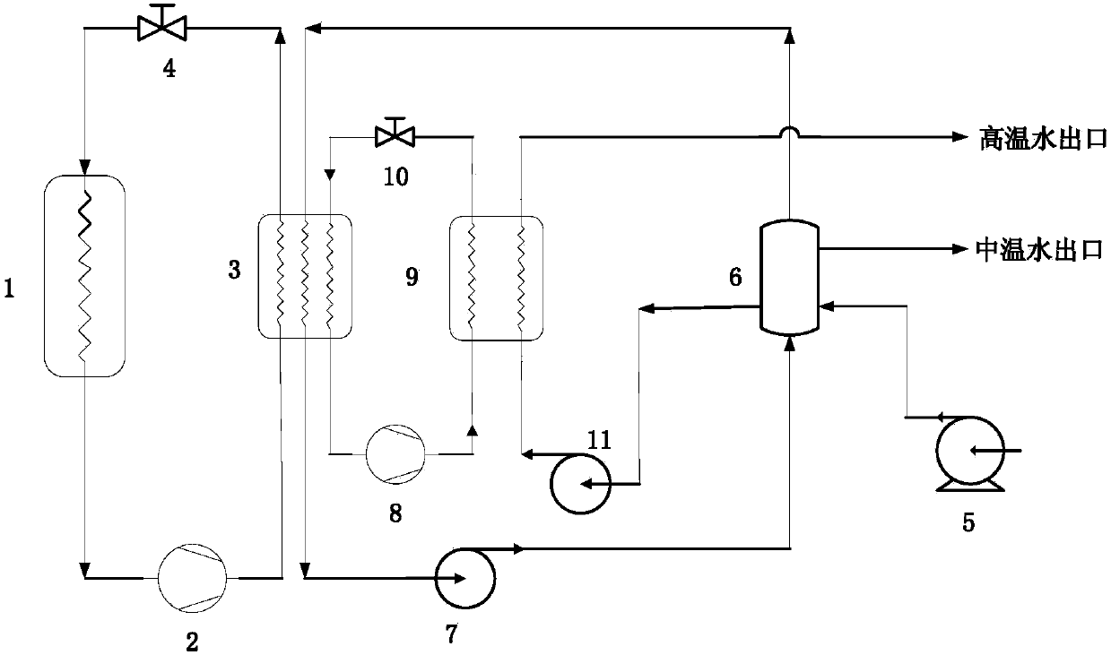 Efficient direct-heating type stair coupling heat pump water heater