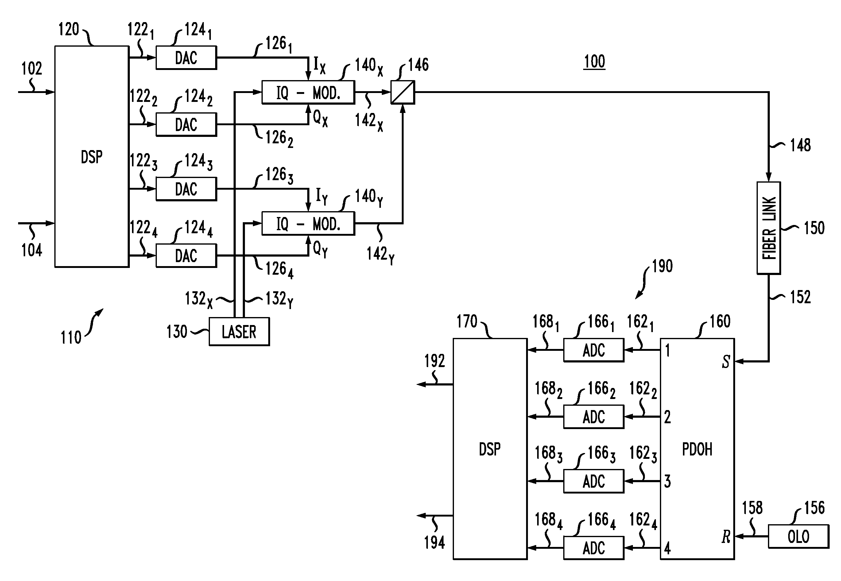 Coherent optical receiver for pilot-assisted data transmission