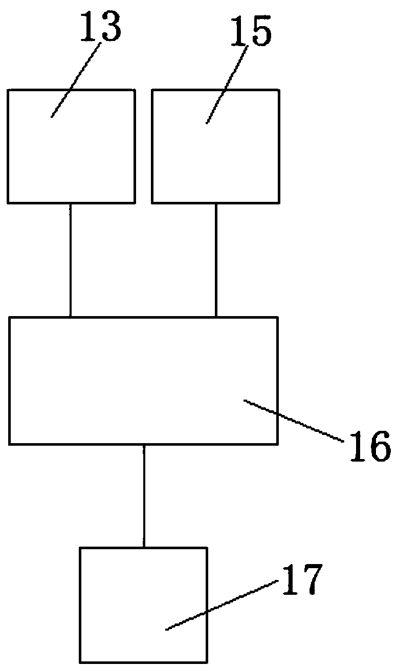 A low-noise construction site pile driver