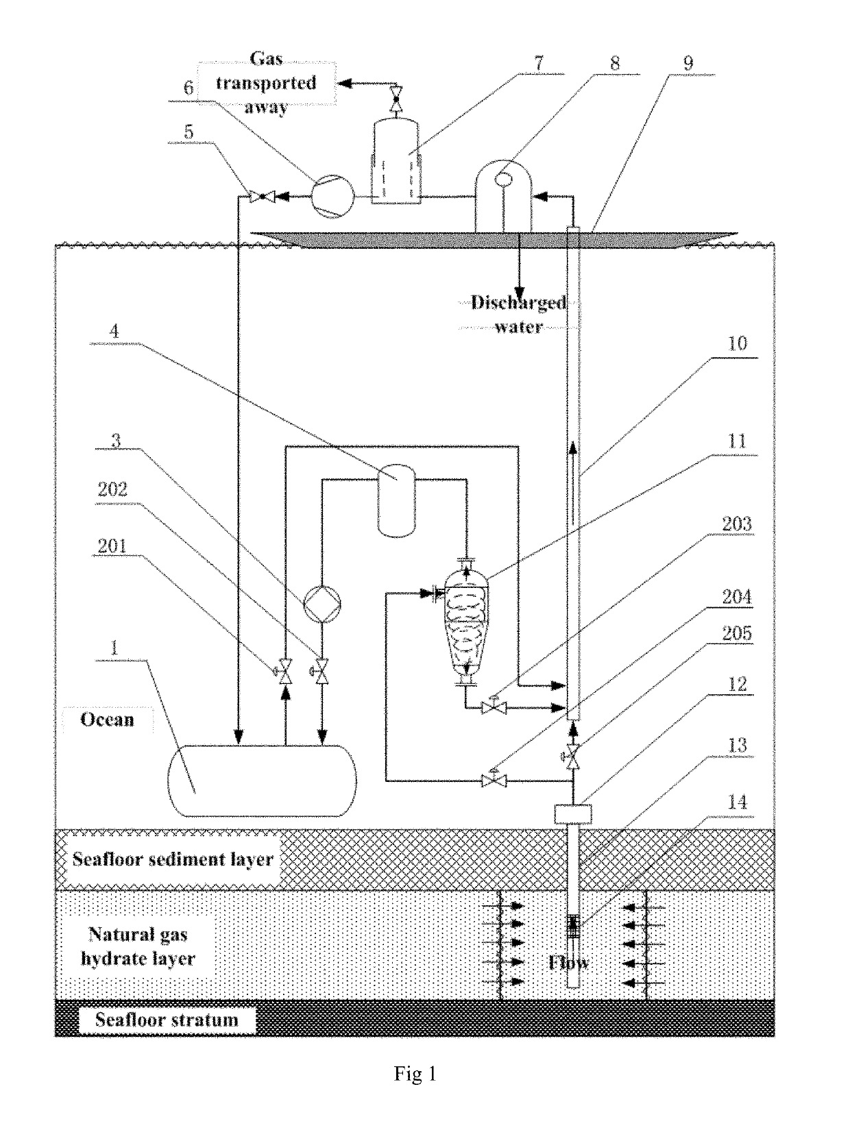 Method and System for Recovering Gas in Natural Gas Hydrate Exploitation