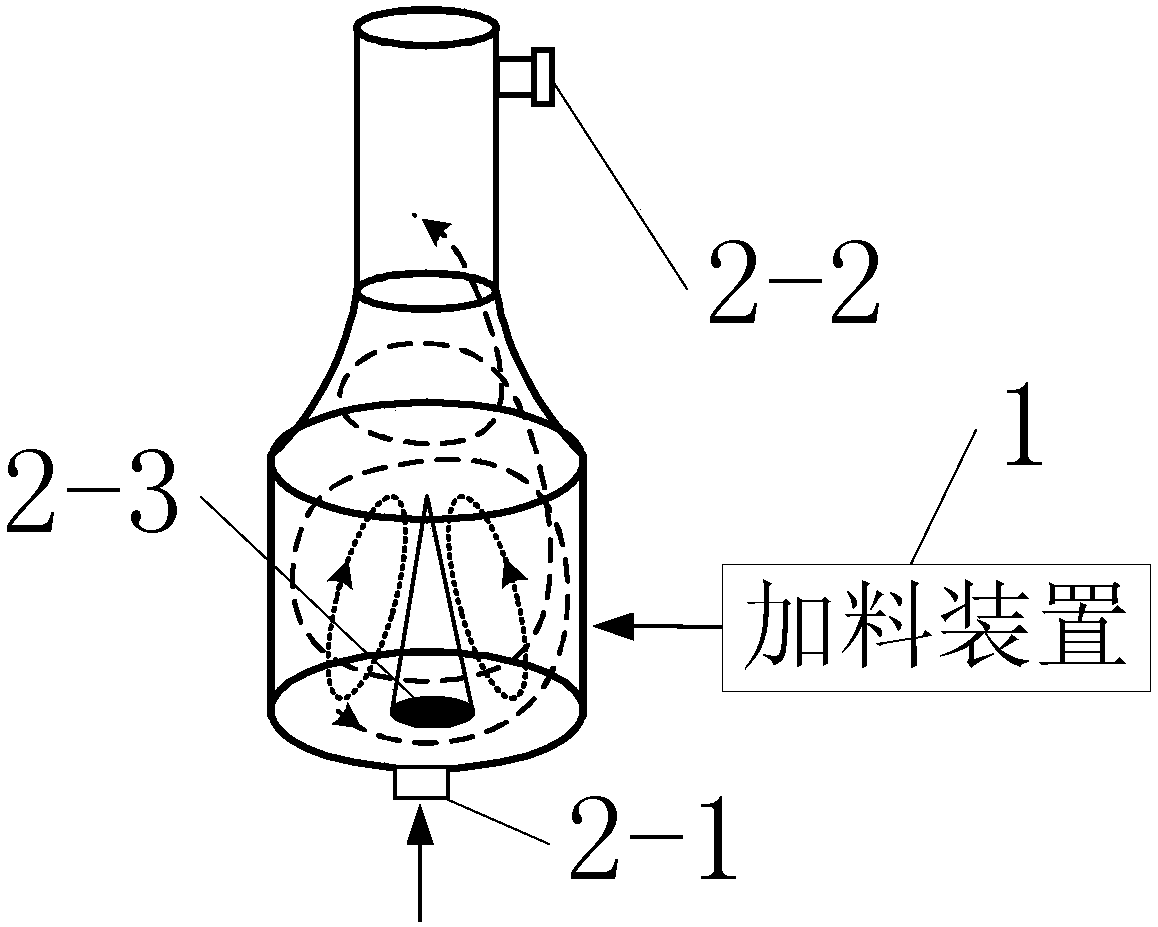 A kind of low-quality coal water-cooled fireplace segmented coupled gasification device and gasification method