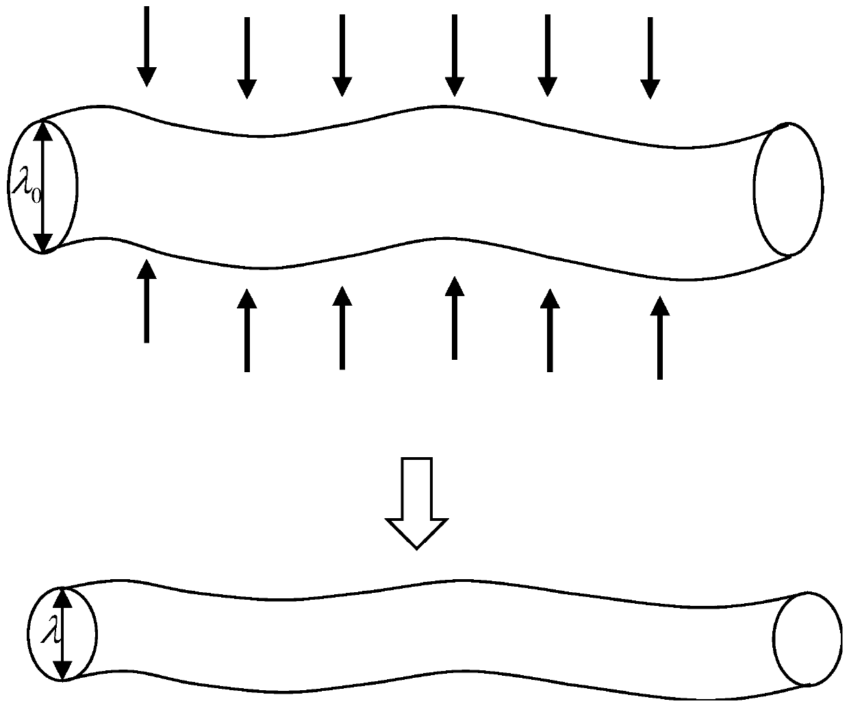 Permeability prediction method and system based on double media