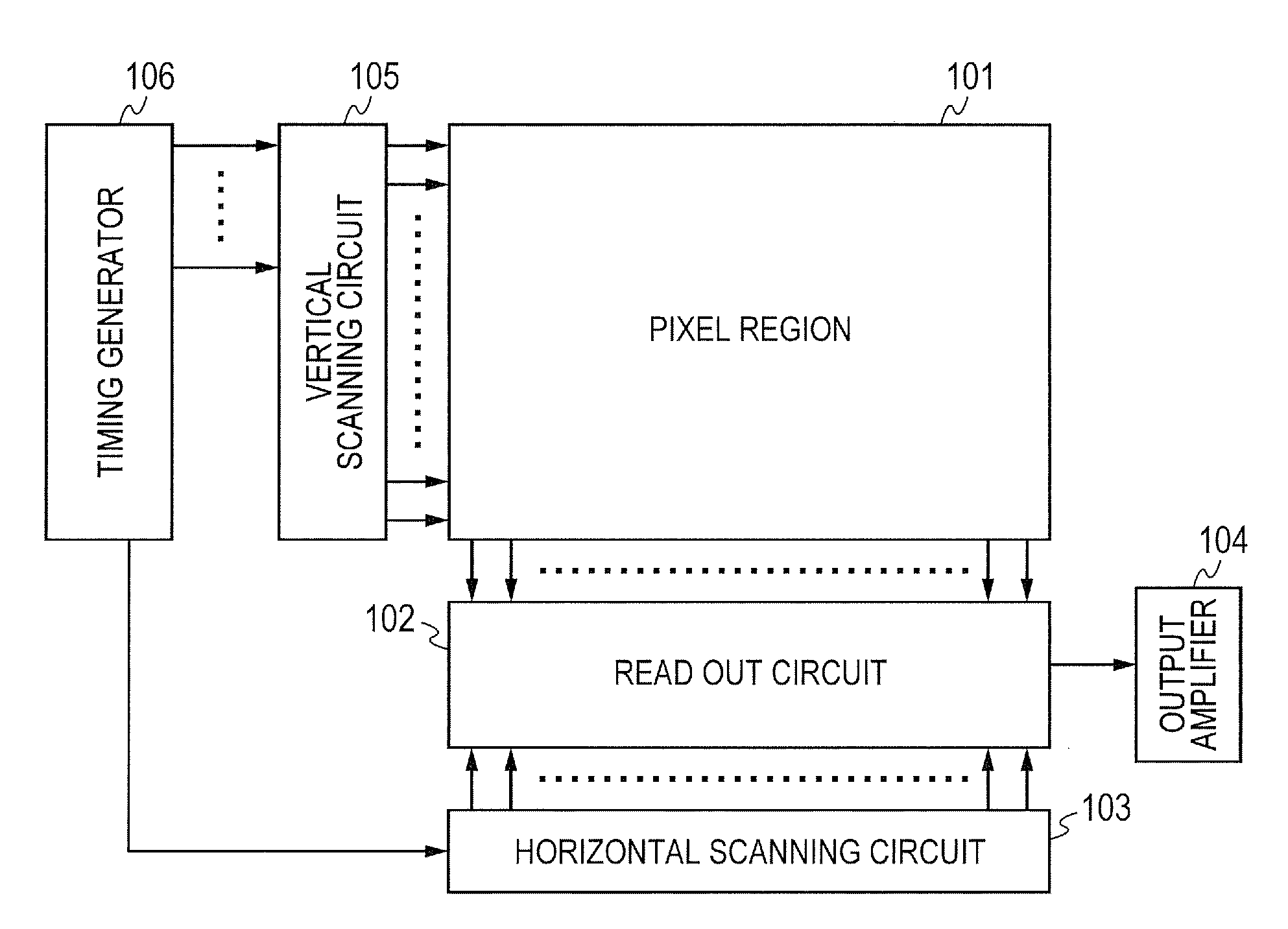 Imaging apparatus and driving method of the imaging apparatus